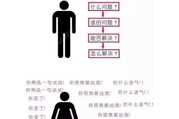 男女思維差異太大，還能不能好好談一場戀愛了？(2)