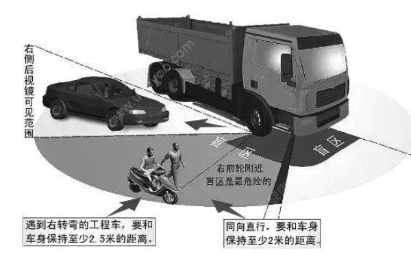 廣東惠州發(fā)生慘烈交通事故 已確認(rèn)9人遇難，躲避大車技巧(4)