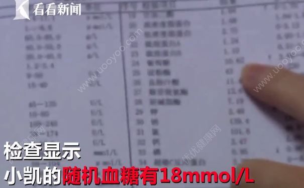 把碳酸飲料當水喝6年，25歲男子視網膜病變快失明了(2)