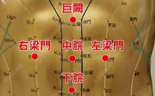 吹風機減肥是怎樣的？吹風機減肥法(5)