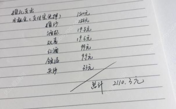 小兩口結婚僅花2110元，婚禮開支占比最大的是房租1500元(2)