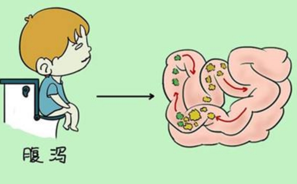 秋季小兒腹瀉該怎么辦？秋天小兒腹瀉不止如何治療？(1)