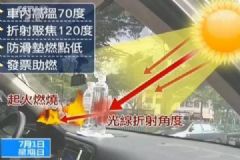 礦泉水致車內起火，很多車主都有這個習慣[多圖]