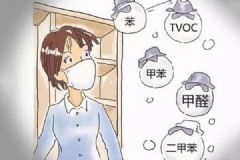 如何避免室內(nèi)空氣污染？室內(nèi)空氣污染怎么辦？[多圖]