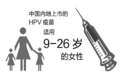 宮頸癌疫苗誰更需要接種？宮頸癌疫苗如何接種？[圖]