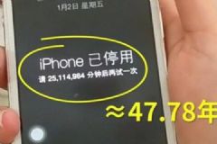 2歲娃連續輸錯密碼，蘋果iPhone提示停用47年[多圖]