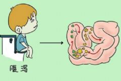 秋季小兒腹瀉該怎么辦？秋天小兒腹瀉不止如何治療？[圖]