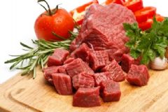 膽固醇高可以吃牛肉嗎？固醇能吃牛肉嗎？[圖]