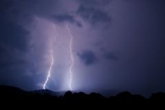 雷雨天氣能玩手機(jī)嗎？雷雨天氣能玩電腦嗎？[多圖]