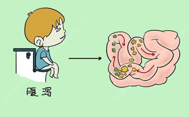 夏季腹瀉后如何快速止瀉？夏季腹瀉快速止瀉吃什么好？(1)