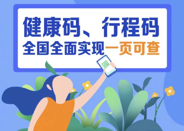 全國健康碼行程碼合一操作流程圖解 仍需簡化新冠疫情檢驗步驟