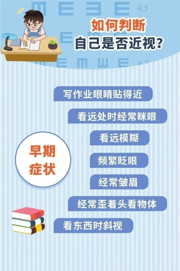 【合肥愛爾】全國第3個近視防控宣傳教育月來啦！一起呵護雙眼吧！