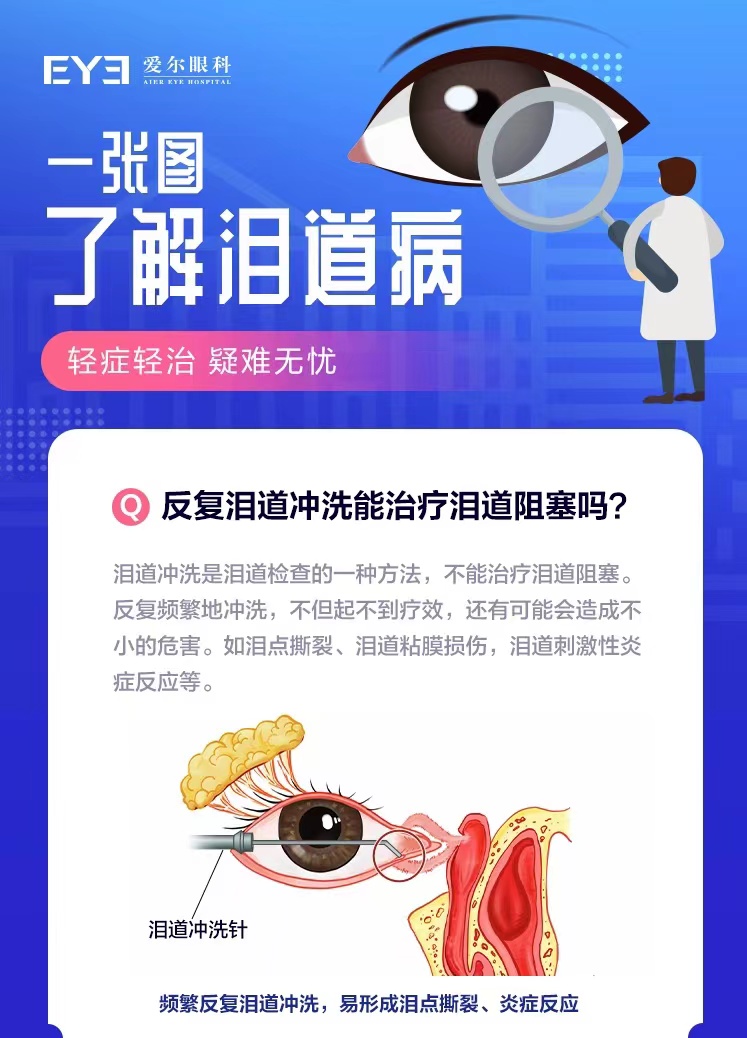 合肥愛爾眼科醫院科普：常見淚道疾病科普