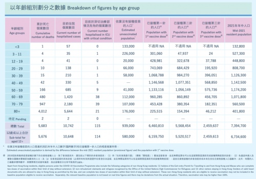 臺灣孩子們等來了屬于他們的BNT162b2疫苗，為何兒童接種引起巨大關注