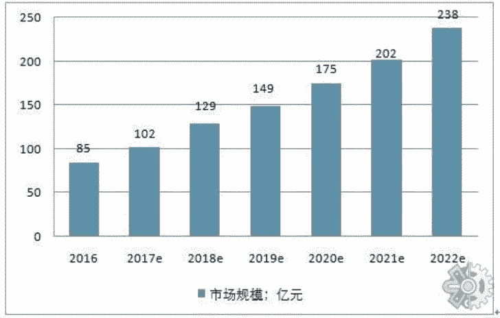 婦科疾病高發，女性如何做好私護？推薦婦炎潔洗液