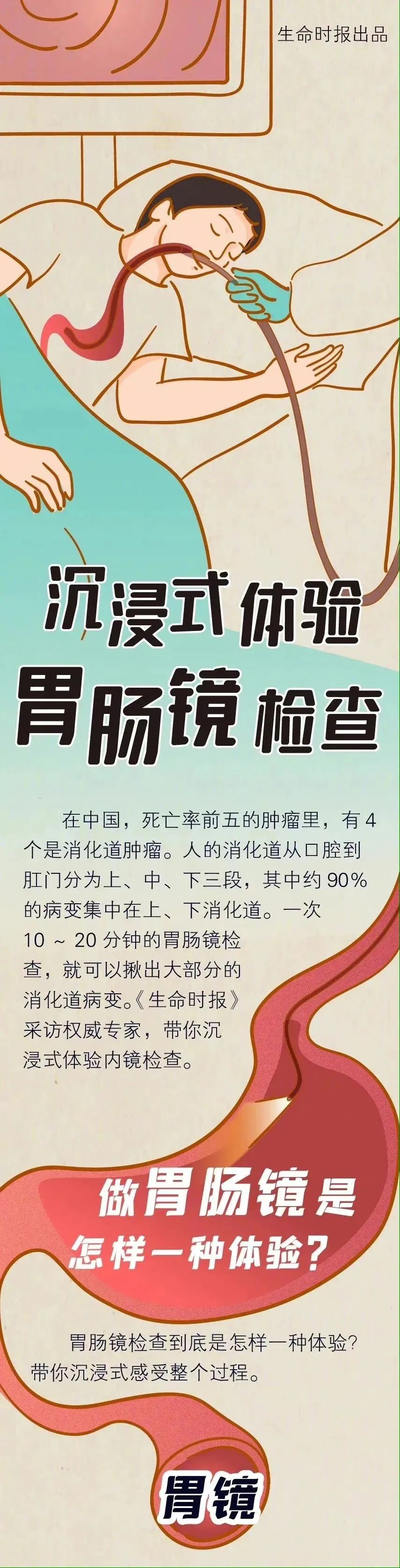 【北京豐益肛腸醫院】"畏鏡"已成過去，豐益“小鏡”邀你沉浸式體驗胃腸鏡檢查！