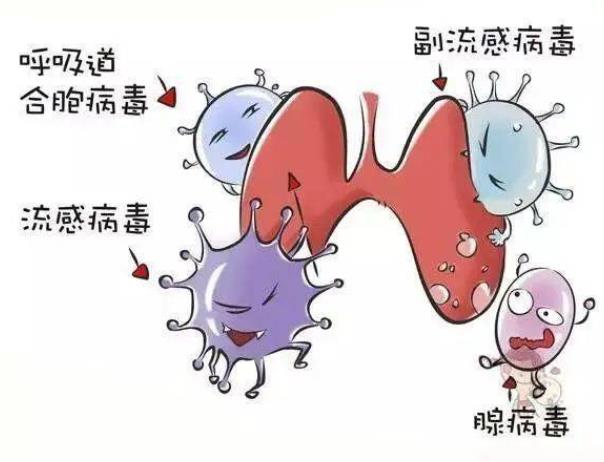 肺炎會傳染給別人嗎 肺炎怎么引起的