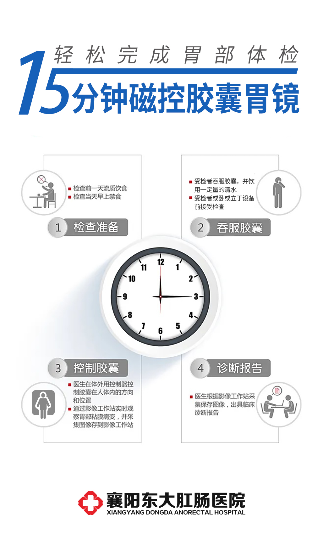 【襄陽東大肛腸醫院怎么樣】這7種病，只有胃鏡能檢查出來